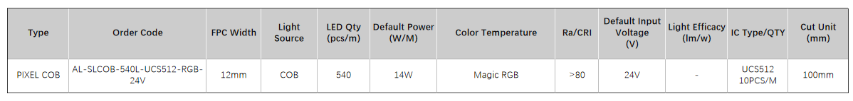 DMX512 RGB.png