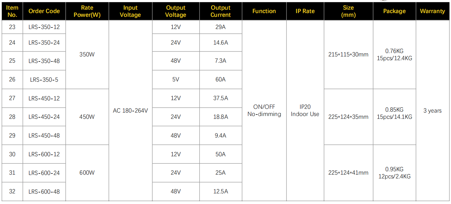LRS 350W-600W.png