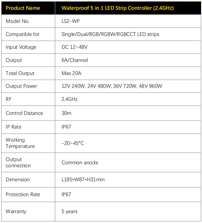 1789973314718540.png Miboxer-IP67防水5合1控制器.png