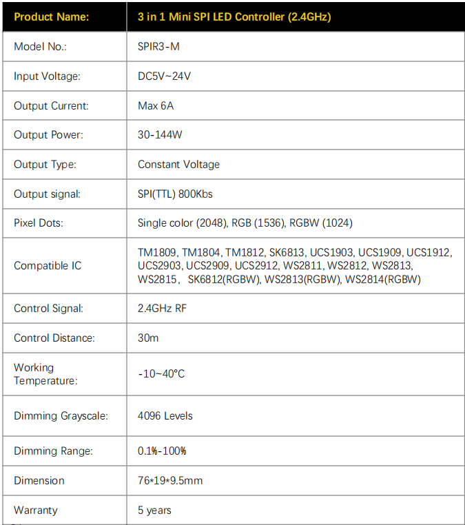 1789974647542741.png Miboxer-3合1 mini SPI控制器.png